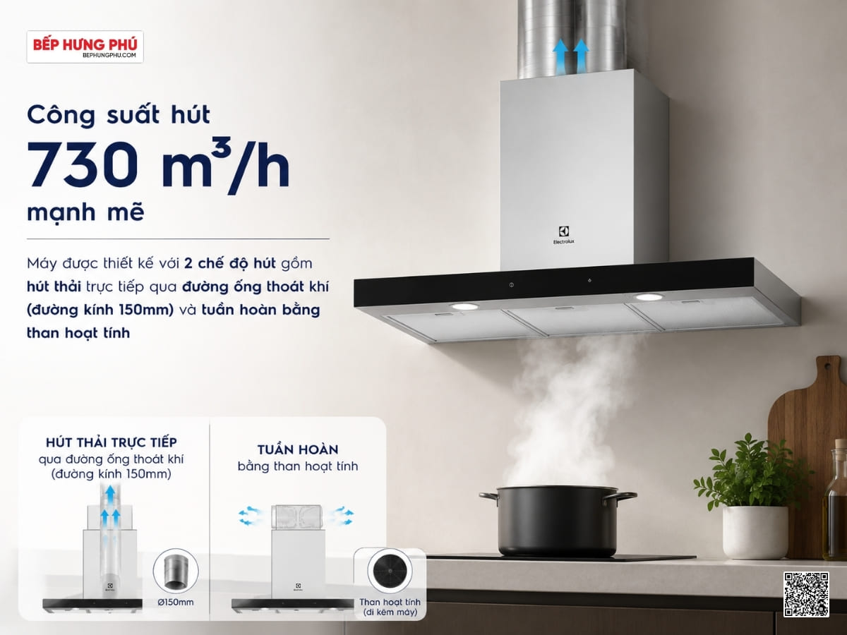 máy hút mùi electrolux lft829x