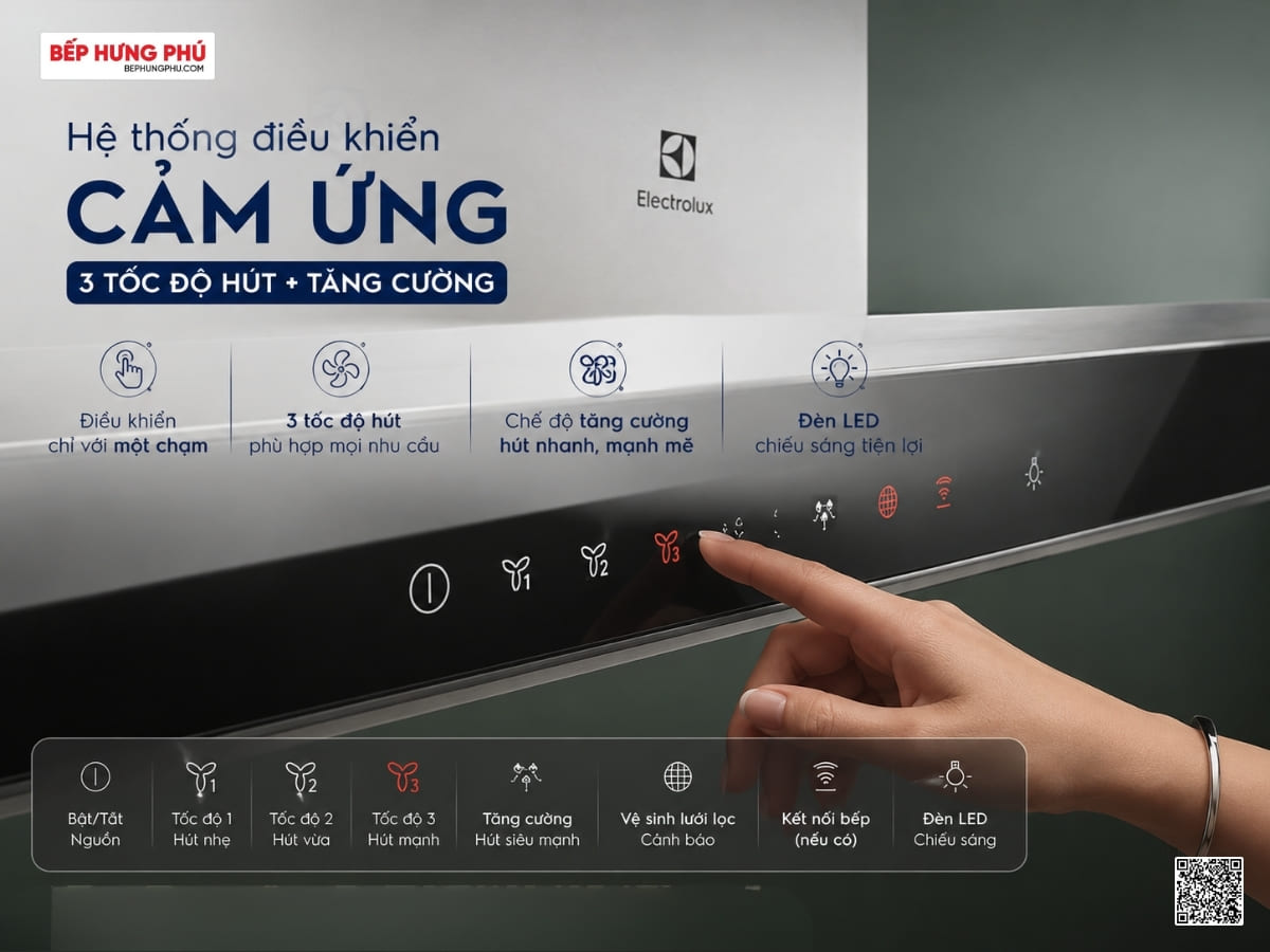 máy hút mùi electrolux lft829x