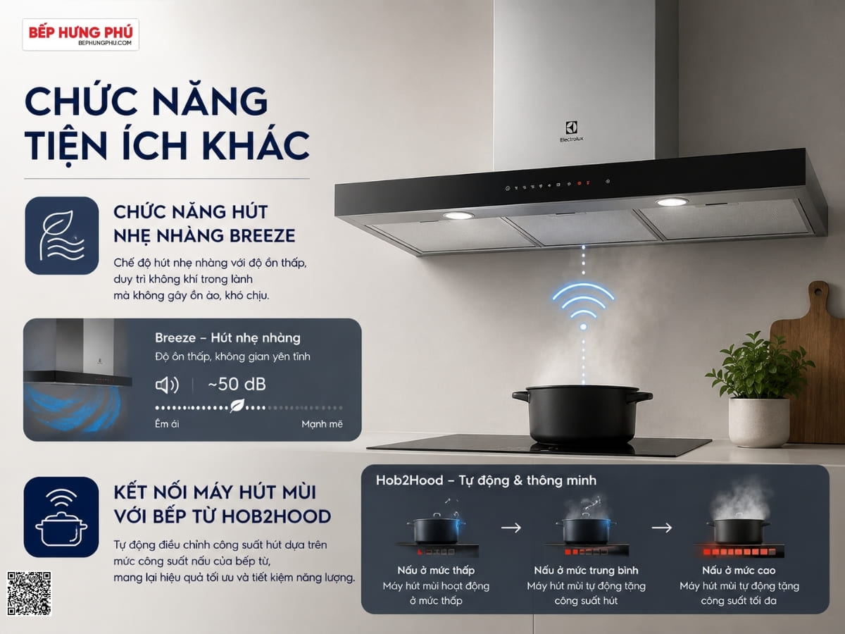 máy hút mùi electrolux lft829x