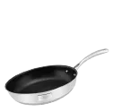 Chảo