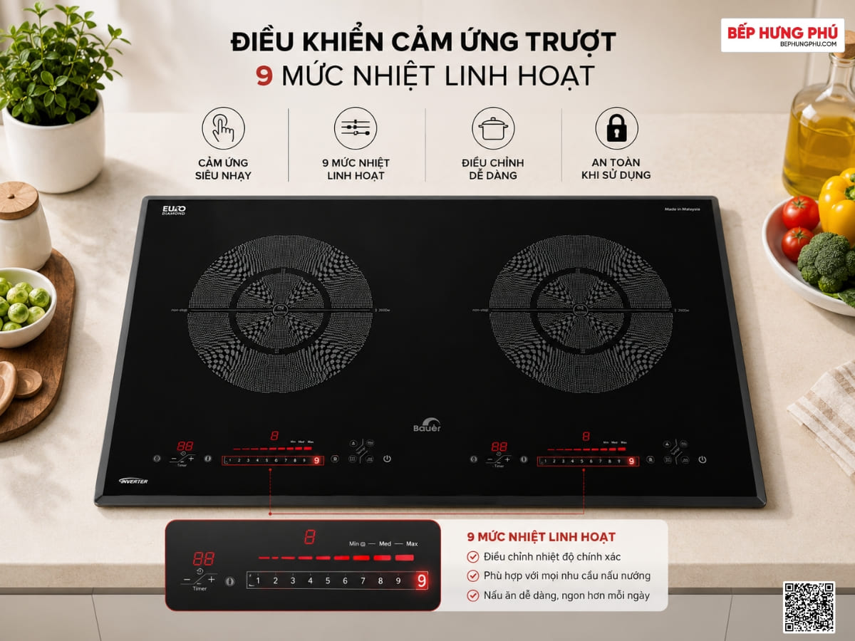 bếp từ bauer be 68gts lux 
