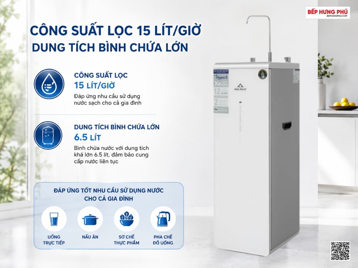máy lọc nước hòa phát hpa855