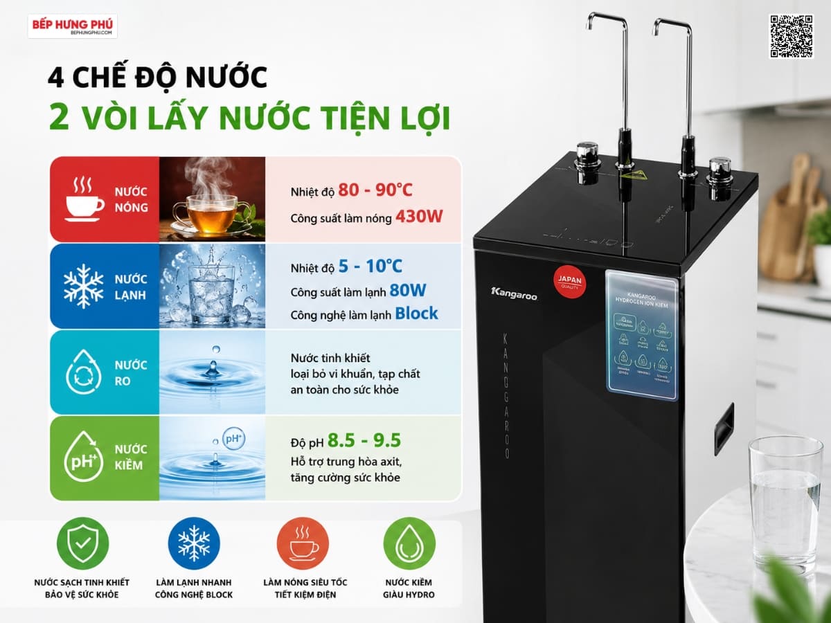 máy lọc nước kangaroo kghc11a4