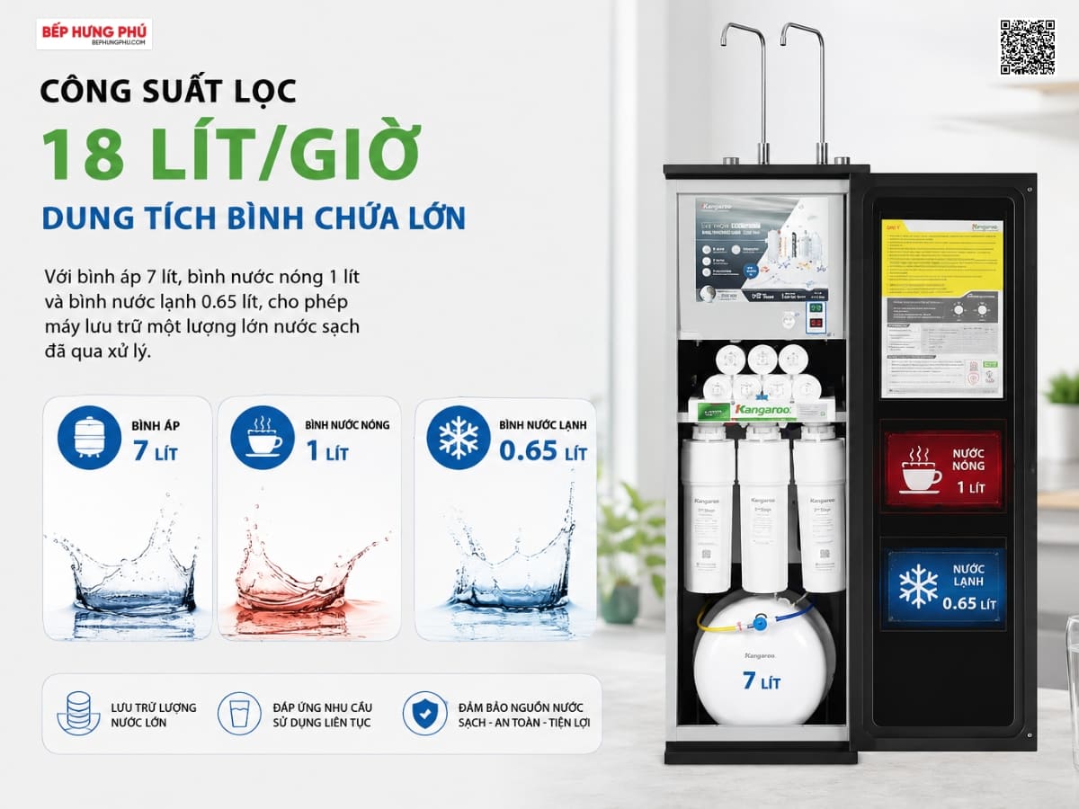 máy lọc nước kangaroo kghc11a4