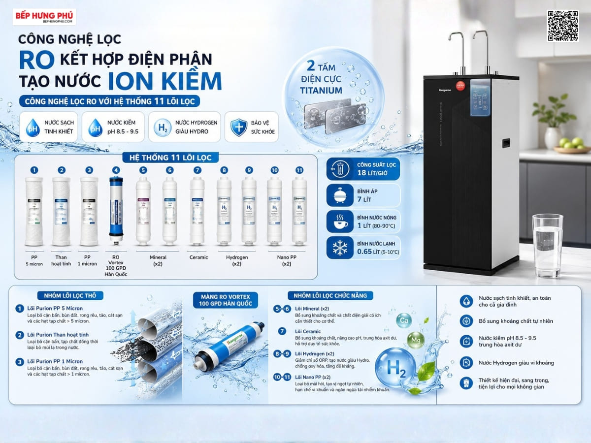 máy lọc nước kangaroo kghc11a4
