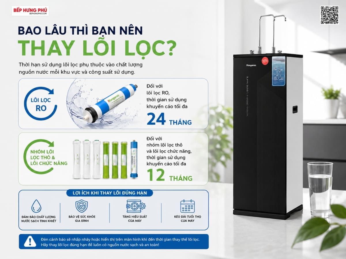 máy lọc nước kangaroo kghc11a4